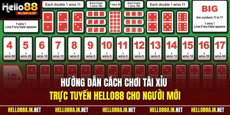 Hướng dẫn cách chơi tài xỉu trực tuyến HELLO88 cho người mới
